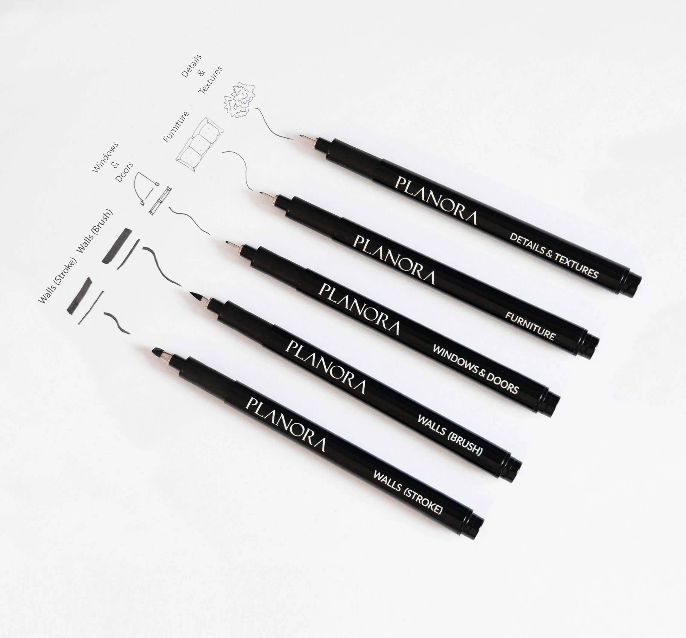 PLANNING PENS - Image 3