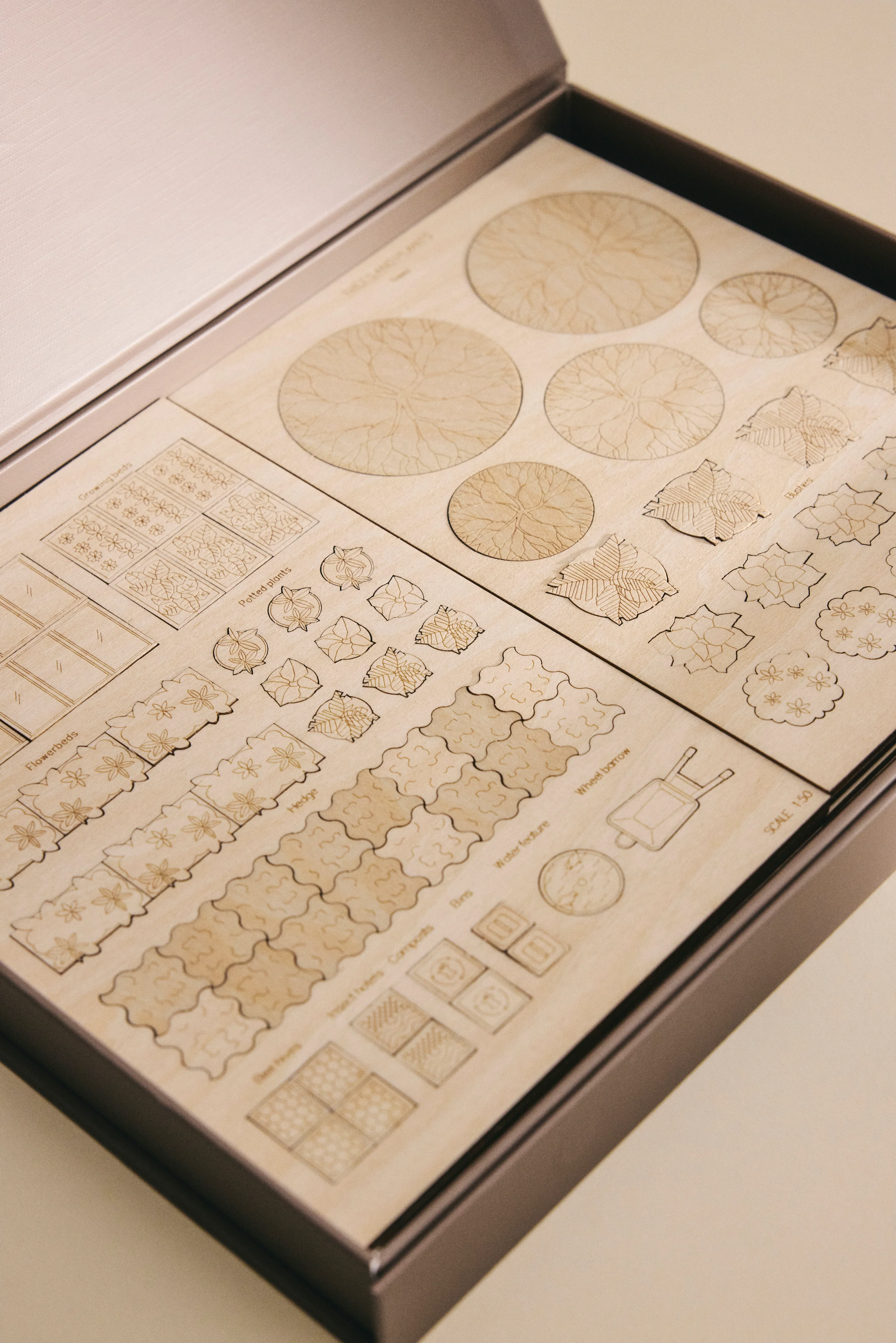 THE HOUSE & GARDEN KIT - Image 3